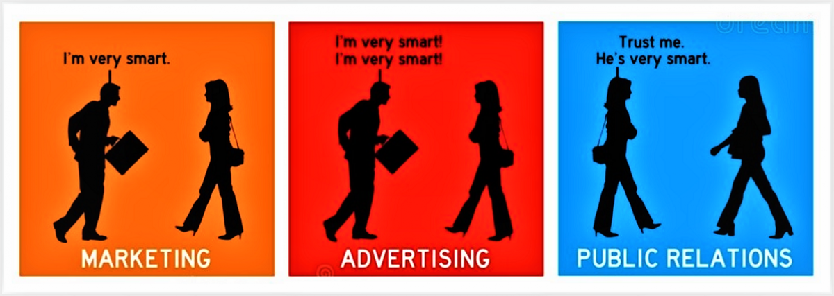 What is the Difference Between Advertising, Marketing and PR?